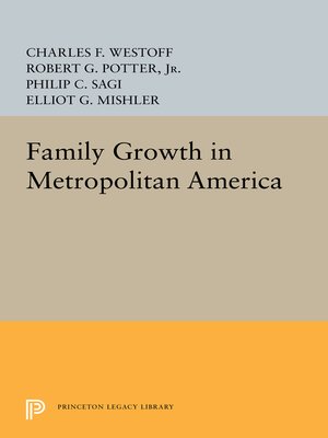 cover image of Family Growth in Metropolitan America